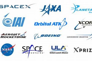 NJ Aerospace Companies: Powering Flight + Space Tech Safem Fabrication - Precision Engineering & Custom Manufacturing Solutions NJ Aerospace Companies: Powering Flight + Space Tech | Safem Fabrication - Precision Engineering & Custom Manufacturing Solutions