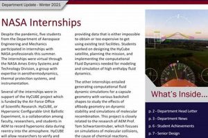Explore: Aerospace Engineering UMN | Careers & Info Safem Fabrication - Precision Engineering & Custom Manufacturing Solutions Explore: Aerospace Engineering UMN | Careers & Info | Safem Fabrication - Precision Engineering & Custom Manufacturing Solutions