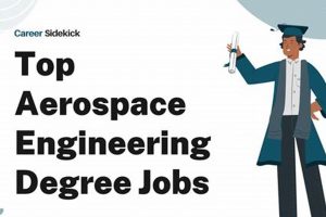 Explore Aerospace Science Jobs: Launch Your Career! Safem Fabrication - Precision Engineering & Custom Manufacturing Solutions Explore Aerospace Science Jobs: Launch Your Career! | Safem Fabrication - Precision Engineering & Custom Manufacturing Solutions