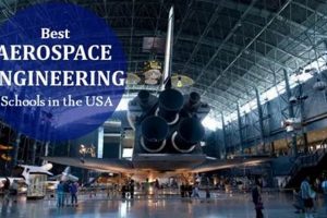 Best Places: Where is Aerospace Engineering University? [2024] | Innovating the Future of Flight with Reliable Aviation Solutions