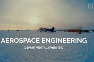 Explore Kansas State University Aerospace Engineering Degrees Safem Fabrication - Precision Engineering & Custom Manufacturing Solutions Explore Kansas State University Aerospace Engineering Degrees | Safem Fabrication - Precision Engineering & Custom Manufacturing Solutions