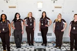 Find Top Dallas Aerospace Jobs: Careers & More Safem Fabrication - Precision Engineering & Custom Manufacturing Solutions Find Top Dallas Aerospace Jobs: Careers & More | Safem Fabrication - Precision Engineering & Custom Manufacturing Solutions