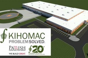 Warner Robins Aerospace: Manufacturing Excellence Safem Fabrication - Precision Engineering & Custom Manufacturing Solutions Warner Robins Aerospace: Manufacturing Excellence | Safem Fabrication - Precision Engineering & Custom Manufacturing Solutions