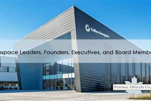 Leading Collins Aerospace Executives: Strategies & Insights Safem Fabrication - Precision Engineering & Custom Manufacturing Solutions Leading Collins Aerospace Executives: Strategies & Insights | Safem Fabrication - Precision Engineering & Custom Manufacturing Solutions