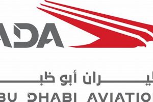 Top Abu Dhabi Aerospace Companies in UAE: Guide Safem Fabrication - Precision Engineering & Custom Manufacturing Solutions Top Abu Dhabi Aerospace Companies in UAE: Guide | Safem Fabrication - Precision Engineering & Custom Manufacturing Solutions