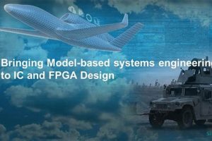 FPGAs: Engineering Secure Defense & Aerospace Solutions Safem Fabrication - Precision Engineering & Custom Manufacturing Solutions FPGAs: Engineering Secure Defense & Aerospace Solutions | Safem Fabrication - Precision Engineering & Custom Manufacturing Solutions