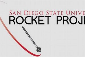 Top SDSU Aerospace Engineering: Program Details & Careers Innovating the Future of Flight with Reliable Aviation Solutions Top SDSU Aerospace Engineering: Program Details & Careers | Innovating the Future of Flight with Reliable Aviation Solutions