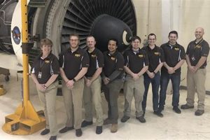 Best Western Michigan Aerospace Engineering Programs [Year] | Innovating the Future of Flight with Reliable Aviation Solutions