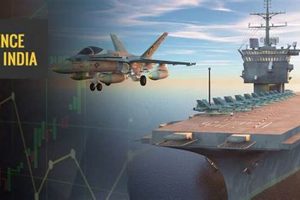 Best Aerospace Stocks in India: A Guide + Top Picks Safem Fabrication - Precision Engineering & Custom Manufacturing Solutions Best Aerospace Stocks in India: A Guide + Top Picks | Safem Fabrication - Precision Engineering & Custom Manufacturing Solutions