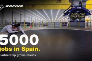 Fly High: Aerospace Jobs in Spain Today! Innovating the Future of Flight with Reliable Aviation Solutions Fly High: Aerospace Jobs in Spain Today! | Innovating the Future of Flight with Reliable Aviation Solutions
