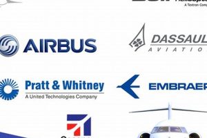 Top Aerospace Parts Companies: Suppliers & More Safem Fabrication - Precision Engineering & Custom Manufacturing Solutions Top Aerospace Parts Companies: Suppliers & More | Safem Fabrication - Precision Engineering & Custom Manufacturing Solutions