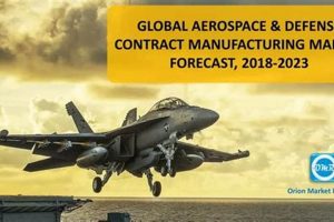 Top Aerospace & Defense Contract Manufacturers: Services & More Safem Fabrication - Precision Engineering & Custom Manufacturing Solutions Top Aerospace & Defense Contract Manufacturers: Services & More | Safem Fabrication - Precision Engineering & Custom Manufacturing Solutions