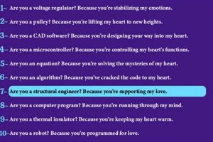 Aerospace Engineering Pick Up Lines: Fun & Flirty? Innovating the Future of Flight with Reliable Aviation Solutions Aerospace Engineering Pick Up Lines: Fun & Flirty? | Innovating the Future of Flight with Reliable Aviation Solutions