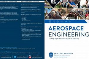 Top Articles About Aerospace Engineering Today Innovating the Future of Flight with Reliable Aviation Solutions Top Articles About Aerospace Engineering Today | Innovating the Future of Flight with Reliable Aviation Solutions