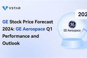 Is GE Aerospace Stock a Buy? Forecast & Analysis Innovating the Future of Flight with Reliable Aviation Solutions Is GE Aerospace Stock a Buy? Forecast & Analysis | Innovating the Future of Flight with Reliable Aviation Solutions