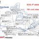 Top Aerospace Distribution Companies: Suppliers & Solutions | Innovating the Future of Flight with Reliable Aviation Solutions