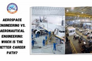 Civil vs. Aerospace: Which Engineering Path is Better? Safem Fabrication - Precision Engineering & Custom Manufacturing Solutions Civil vs. Aerospace: Which Engineering Path is Better? | Safem Fabrication - Precision Engineering & Custom Manufacturing Solutions