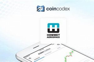 Howmet Aerospace Stock Price Today: A Valuation Guide & News Innovating the Future of Flight with Reliable Aviation Solutions Howmet Aerospace Stock Price Today: A Valuation Guide & News | Innovating the Future of Flight with Reliable Aviation Solutions
