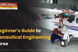 Boost Your Aerospace Engineering Lectures: A Deep Dive Safem Fabrication - Precision Engineering & Custom Manufacturing Solutions Boost Your Aerospace Engineering Lectures: A Deep Dive | Safem Fabrication - Precision Engineering & Custom Manufacturing Solutions