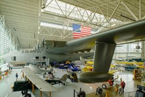 Explore Aerospace Museum Oregon: History & More Innovating the Future of Flight with Reliable Aviation Solutions Explore Aerospace Museum Oregon: History & More | Innovating the Future of Flight with Reliable Aviation Solutions