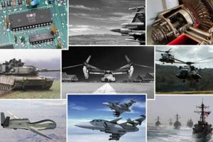 Guide to Aerospace & Defense Acquisitions: Strategies & Trends Innovating the Future of Flight with Reliable Aviation Solutions Guide to Aerospace & Defense Acquisitions: Strategies & Trends | Innovating the Future of Flight with Reliable Aviation Solutions