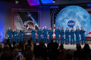 Understanding: Is NASA an Aerospace Company? + Future Innovating the Future of Flight with Reliable Aviation Solutions Understanding: Is NASA an Aerospace Company? + Future | Innovating the Future of Flight with Reliable Aviation Solutions