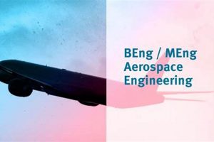 Meng Aerospace Engineering: Degree + Career Paths Innovating the Future of Flight with Reliable Aviation Solutions Meng Aerospace Engineering: Degree + Career Paths | Innovating the Future of Flight with Reliable Aviation Solutions