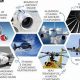 Top Aviation & Aerospace Component Manufacturing Co. Guide | Innovating the Future of Flight with Reliable Aviation Solutions