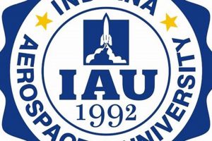 Indiana Aerospace University: [Your Unique Angle] | Innovating the Future of Flight with Reliable Aviation Solutions