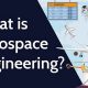 Demand Rising? Is Aerospace Engineering In Demand Now? | Innovating the Future of Flight with Reliable Aviation Solutions