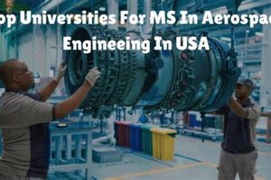 Top US Universities for Aerospace Engineering [+Guide] | Innovating the Future of Flight with Reliable Aviation Solutions