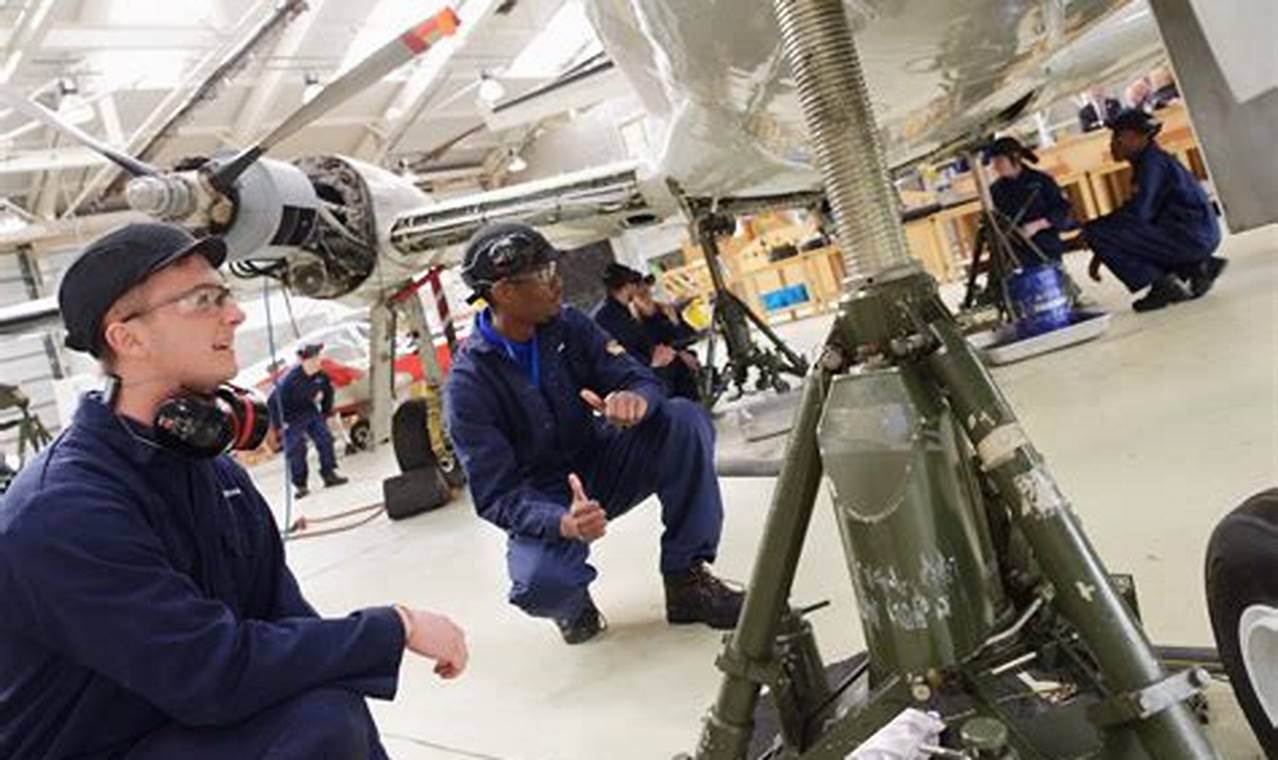 Boeing Aerospace Careers Innovating the Future of Flight with Reliable Aviation Solutions Boeing Aerospace Careers | Innovating the Future of Flight with Reliable Aviation Solutions