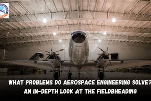 Solving What? Aerospace Engineers' Key Problems + Innovating the Future of Flight with Reliable Aviation Solutions Solving What? Aerospace Engineers' Key Problems + | Innovating the Future of Flight with Reliable Aviation Solutions