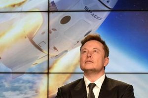 Elon Musk: Is He *Really* an Aerospace Engineer? Explained Innovating the Future of Flight with Reliable Aviation Solutions Elon Musk: Is He *Really* an Aerospace Engineer? Explained | Innovating the Future of Flight with Reliable Aviation Solutions