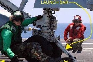 Your Launch Aerospace Jobs: Careers & Opportunities Innovating the Future of Flight with Reliable Aviation Solutions Your Launch Aerospace Jobs: Careers & Opportunities | Innovating the Future of Flight with Reliable Aviation Solutions