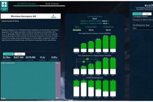Investing in Montana Aerospace Stock: Risks & Rewards Innovating the Future of Flight with Reliable Aviation Solutions Investing in Montana Aerospace Stock: Risks & Rewards | Innovating the Future of Flight with Reliable Aviation Solutions