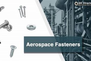 Top Aerospace Fasteners Manufacturers: Your Complete Guide Innovating the Future of Flight with Reliable Aviation Solutions Top Aerospace Fasteners Manufacturers: Your Complete Guide | Innovating the Future of Flight with Reliable Aviation Solutions