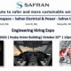 IDD's Aerospace Jobs: Careers & Beyond! | Innovating the Future of Flight with Reliable Aviation Solutions