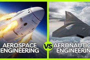 What's the Difference? Rocket Scientist vs Aerospace Engineer Jobs Innovating the Future of Flight with Reliable Aviation Solutions What's the Difference? Rocket Scientist vs Aerospace Engineer Jobs | Innovating the Future of Flight with Reliable Aviation Solutions