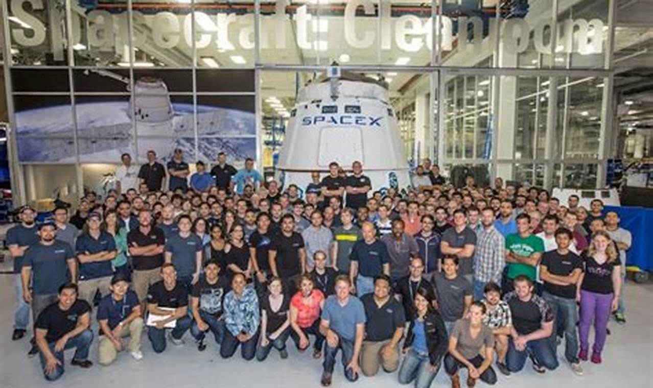 SpaceX Aerospace Engineers: Hiring Insights + Tips Innovating the Future of Flight with Reliable Aviation Solutions SpaceX Aerospace Engineers: Hiring Insights + Tips | Innovating the Future of Flight with Reliable Aviation Solutions