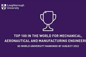 Top Aerospace Engineering: QS World Ranking 2024 Innovating the Future of Flight with Reliable Aviation Solutions Top Aerospace Engineering: QS World Ranking 2024 | Innovating the Future of Flight with Reliable Aviation Solutions