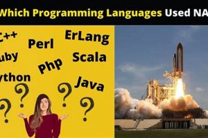 Best Languages: What Programming Language Do Aerospace Engineers Use? Guide Innovating the Future of Flight with Reliable Aviation Solutions Best Languages: What Programming Language Do Aerospace Engineers Use? Guide | Innovating the Future of Flight with Reliable Aviation Solutions