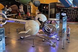 Visit McClellan Aerospace Museum: [City/Region]'s Flight History | Innovating the Future of Flight with Reliable Aviation Solutions