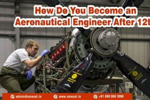 Roadmap: How to Become Aerospace Engineer After 12th [Guide] | Innovating the Future of Flight with Reliable Aviation Solutions