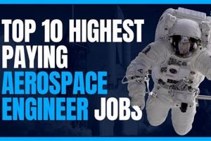Top-Earning Aerospace Engineer: Salary & Paths [2024] | Innovating the Future of Flight with Reliable Aviation Solutions