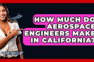 CA Aerospace Engineer Salary: How Much Do They Make? Innovating the Future of Flight with Reliable Aviation Solutions CA Aerospace Engineer Salary: How Much Do They Make? | Innovating the Future of Flight with Reliable Aviation Solutions