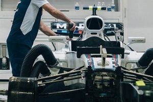 Aerospace Insights: Engineering Motorsport Advancements Innovating the Future of Flight with Reliable Aviation Solutions Aerospace Insights: Engineering Motorsport Advancements | Innovating the Future of Flight with Reliable Aviation Solutions