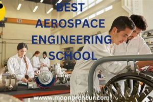 Top Aerospace Engineering Colleges: Find the Best Programs! Innovating the Future of Flight with Reliable Aviation Solutions Top Aerospace Engineering Colleges: Find the Best Programs! | Innovating the Future of Flight with Reliable Aviation Solutions