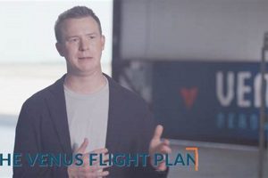 Launch Your Venus Aerospace Careers: Jobs & Future Innovating the Future of Flight with Reliable Aviation Solutions Launch Your Venus Aerospace Careers: Jobs & Future | Innovating the Future of Flight with Reliable Aviation Solutions