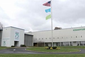 Schaeffler Aerospace USA: Precision Engineered Solutions Innovating the Future of Flight with Reliable Aviation Solutions Schaeffler Aerospace USA: Precision Engineered Solutions | Innovating the Future of Flight with Reliable Aviation Solutions